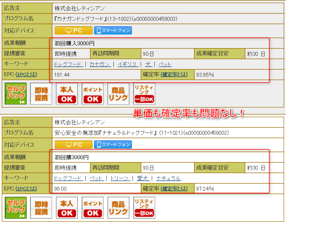 動物ペットブログ稼ぐ方法とサイトの作り方講座