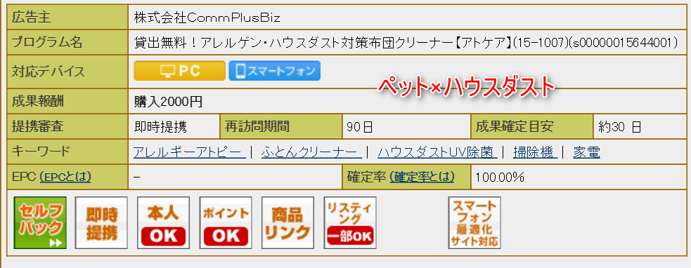 動物ペットブログ稼ぐ方法とサイトの作り方講座