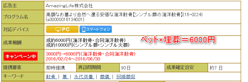 動物ペットブログ稼ぐ方法とサイトの作り方講座