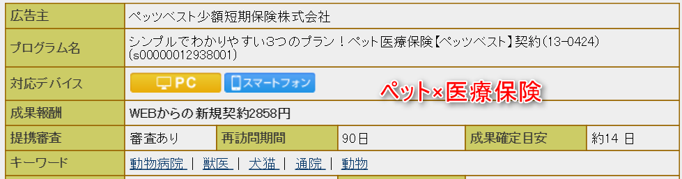 動物ペットブログ稼ぐ方法とサイトの作り方講座