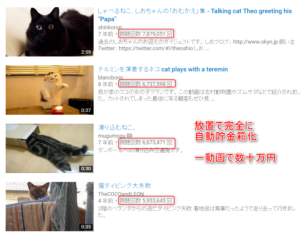 動物ペットブログ稼ぐ方法とサイトの作り方講座